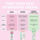 Sephora All Day Hydrator Moisturizers (Hya) – 10ml x 5 Pack
