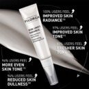 Filorga Skin-Unify Radiance Illuminating Perfecting Fluid - 15ml